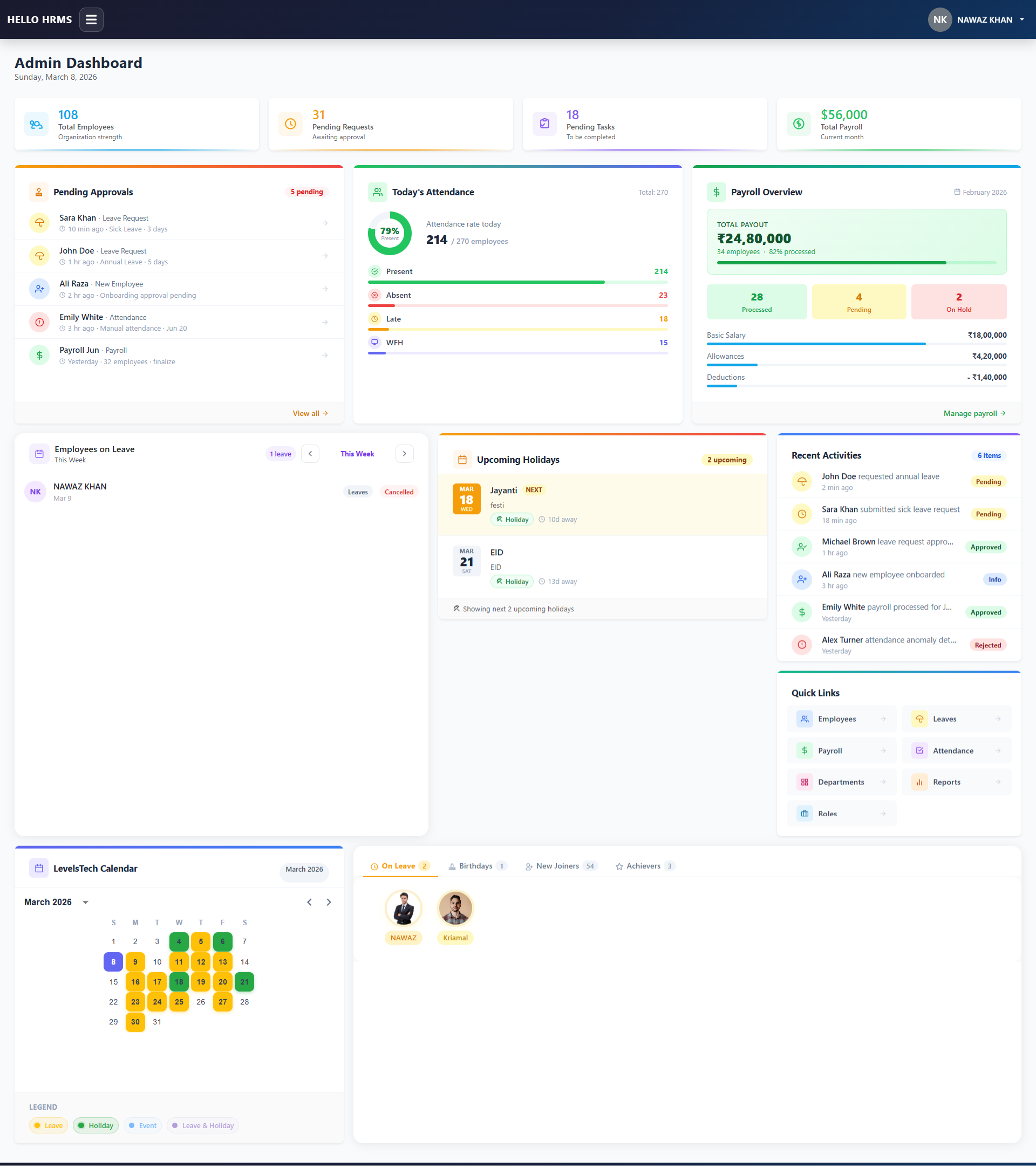 HelloHRMS Admin Dashboard